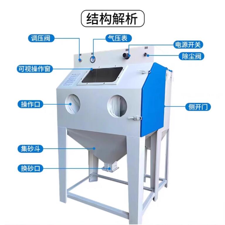 HanamakiSandblasting machine